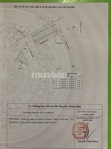 Bán đất mặt tiền chợ bình khánh đường lương định của nền A23 (80m2)
