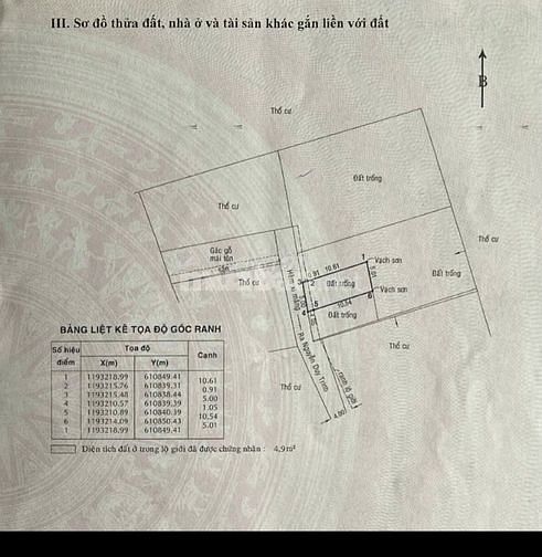 Bán Đất TT TP.Thủ Đức -Nguyễn Duy Trinh - 4.9 Tỷ