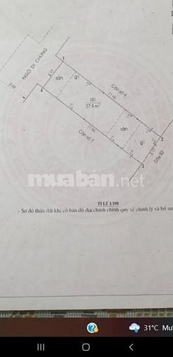 Bán đất có nhà 2 tầng cũ ngõ 101 Đào Tấn - Ba Đình