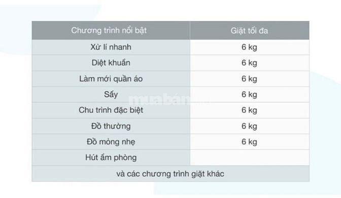 Tủ Hấp quần áo Samsung 6kg, hàng cao cấp, giá vừa bán vừa cho