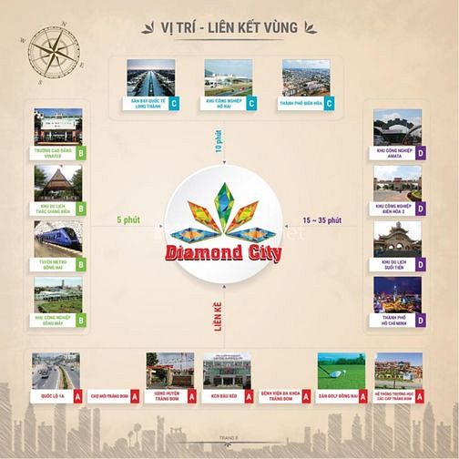 ĐÃ CÓ SỔ  Định cư bán gấp dự án Diamond City - (Trảng Bom Đồng Nai) 