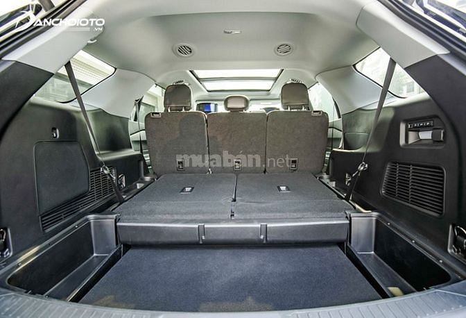 Bán Ford Explorer bản nâng cấp 2022 nhập từ Mỹ, số lượng giới hạn.