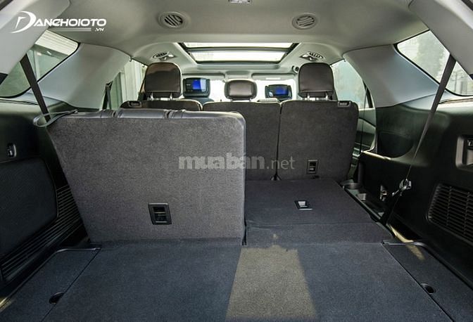 Bán Ford Explorer bản nâng cấp 2022 nhập từ Mỹ, số lượng giới hạn.