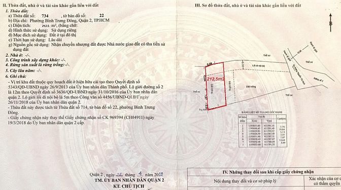 Bán đất ở hẻm 5m, đường số 2 nhựa 12m  DT 212.5 m² đất ở giá 14.5 tỷ