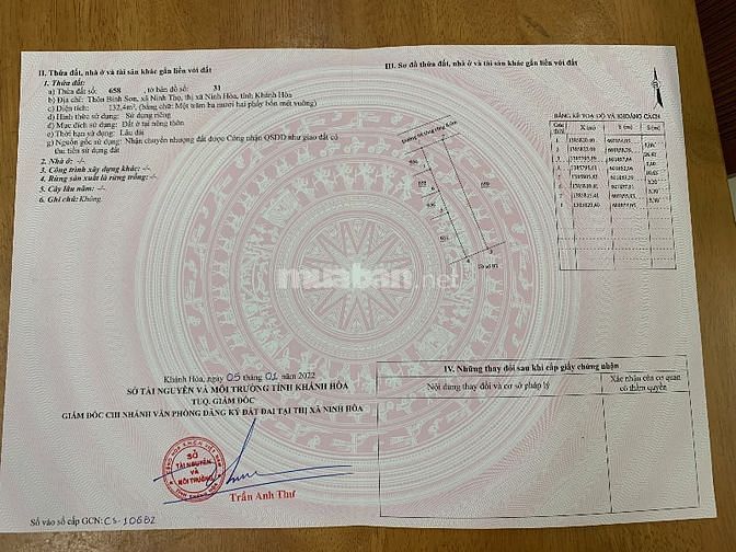 Chính Chủ cần bán 5 lô đất thổ cư tại thị xã ninh hoà tỉnh khánh hoà