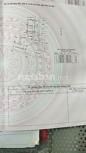 CHỦ GỬI BÁN ĐẤT HẺM XE HƠI P.9