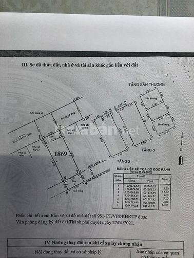 Bán cặp nhà mới đẹp, hoàn công đầy đủ, khu VIP, đường thông 