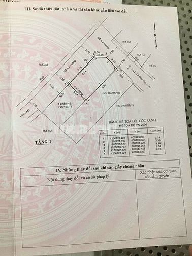 Đất 2 mặt hẻm xe hơi Lê Đức Thọ, p15, Gò Vấp, 5x10m, khu phân lô