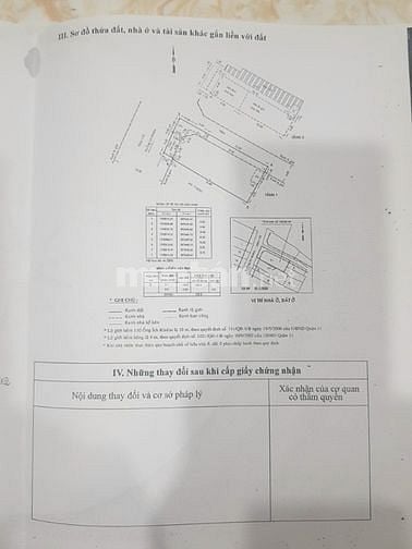 Nhà 2mặt tiền ông ích khiêm gần đầm sen