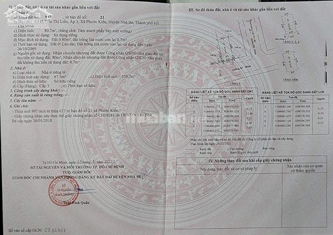 Chính chủ cần bán nhà mặt tiền khu B Làng Đại Học Nhà Bè (Giá 12.5 Tỷ)