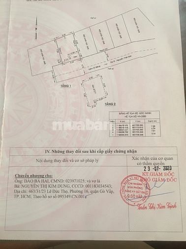 Chính chủ cần bán đất Nguyễn Tuân, Gò Vấp