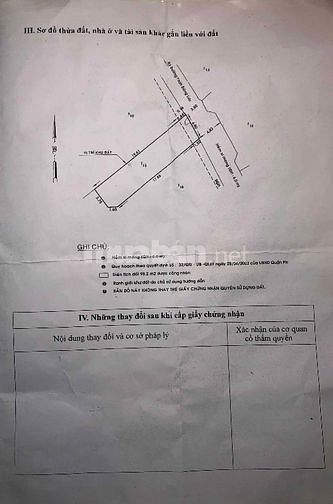 Bán gấp lô đất Phú Nhuận, HXH Phan Đăng Lưu, 5x20m đất, sổ hồng
