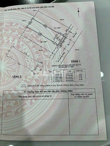 Bán nhà nát rẻ sau căn mặt tiền (4,1x16) 1146/ Quang Trung P8 Gò V