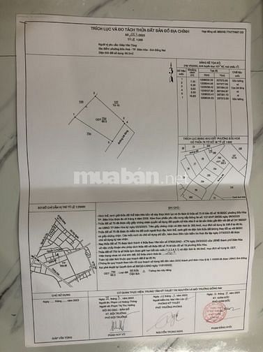 bán 4 lô sổ riêng thổ cư,p.Bửu Hoà,Biên Hoà,Đ.Nai giá 1,8 tỷ