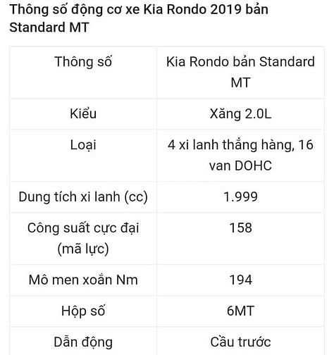 KIA RONDO GMT 2019 trắng đăng ký 08/2019