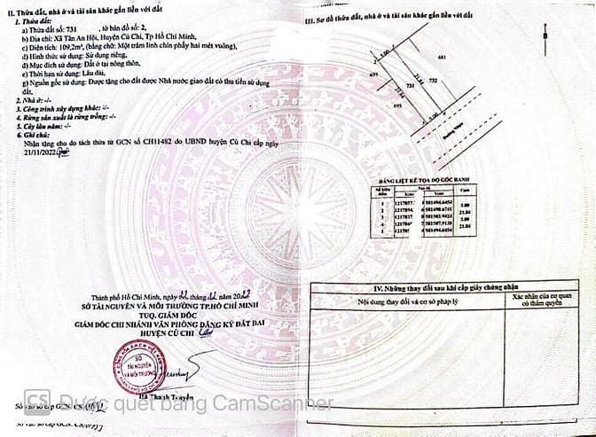 Cắt lỗ lô đất thổ 109m2 đường Nguyễn Văn Khạ giá 1tỷ250 thương lượng