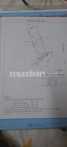 Bán đại hạ giá còn 9ty300tr dãy nhà trọ khu VIP Q9