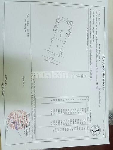 Cần bán gấp lô đất 394m Mặt tiền 11m mặt phố Lạc Long Quân. Tây Hồ