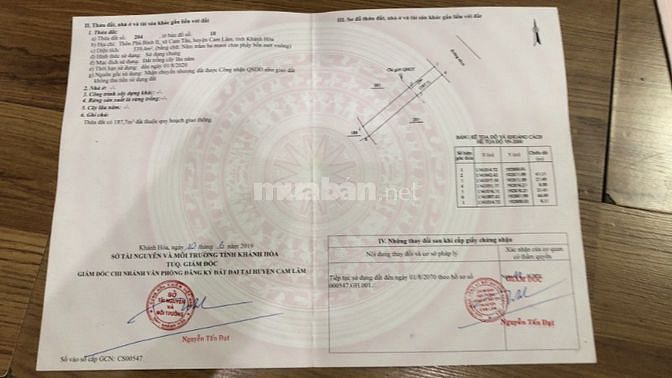 Chính chủ cần bán 15000m2 siêu rẻ tại Cam Lâm, Khánh Hoà