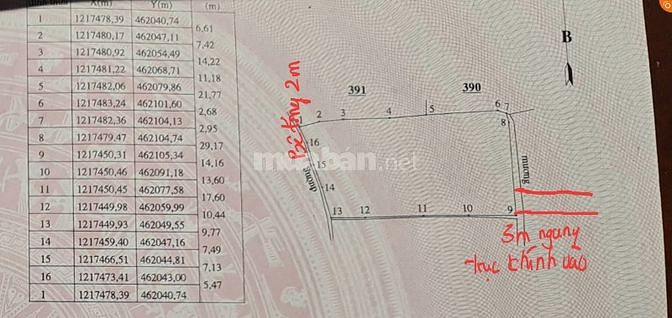 839tr 2 mặt tiền 1875 m2 chợ Hợp 5 Hàm Đức cách QL 1A 800m 9km tới PT