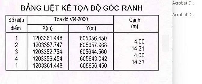 BÁN ĐẤT KDC NHÀ VIỆT, HẺM 185 NGÔ CHÍ QUỐC, BÌNH CHIỂU, THỦ ĐỨC