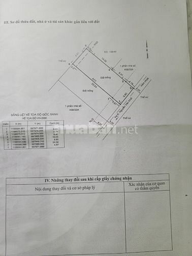 Bán 288m2 đất thổ cư vị trí rất đẹp, Cây Trâm, P.9, Q.Gò Vấp