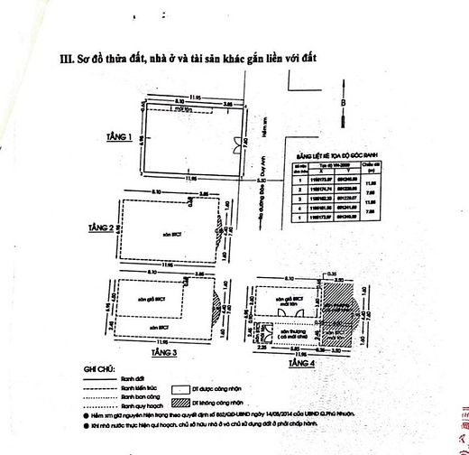 Khách đi định cư cần nhượng lại nhà Ngay Đào Duy Anh Phú Nhuận