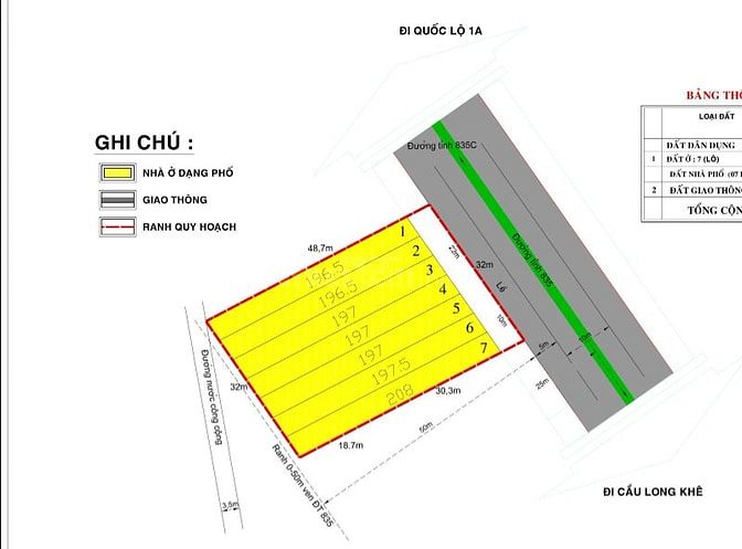 Cho thuê mặt bằng 1400m2 tại đường ĐT 835, xã Phước Lợi, huyện Bến Lức