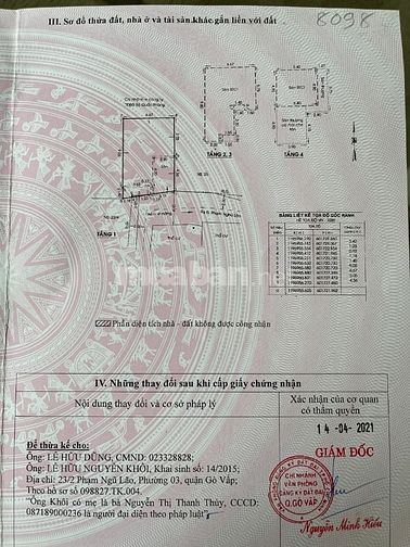 Bán nhà 23/2 Phạm Ngũ Lão, Phường 3, Gò Vấp TPHCM