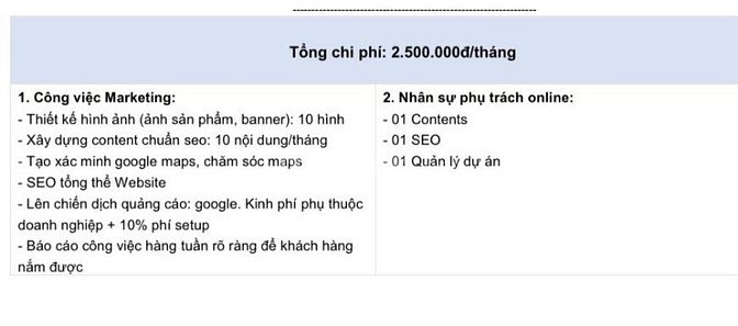 Cần tìm đối tác góp vốn bds và thương mại điện tử 0 đồng