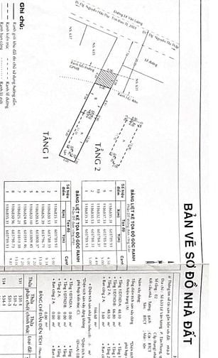 Mặt tiền Quận 7 Lê Văn Lương 5x38m giá 10.5 tỷ