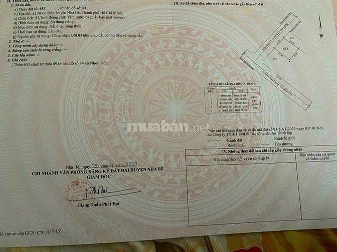 💥Đất thổ cư Lê Văn Lương Nhơn Đức Nhà Bè