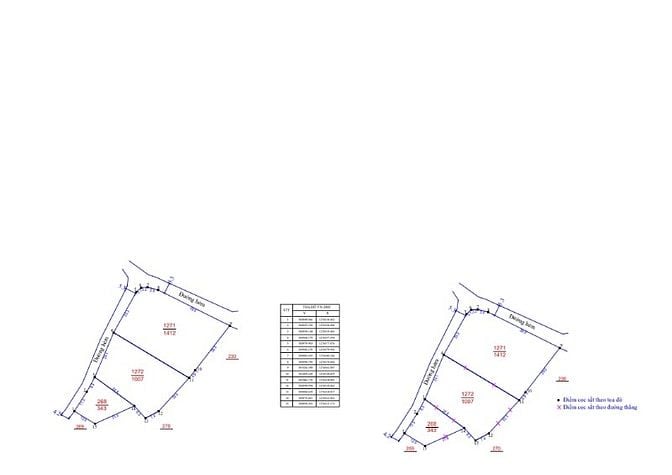 Đất đồi view Hồ Mai Thành Lộc Tiến Bảo Lộc