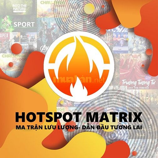 Ứng dụng nền tảng media HotspotMatrix