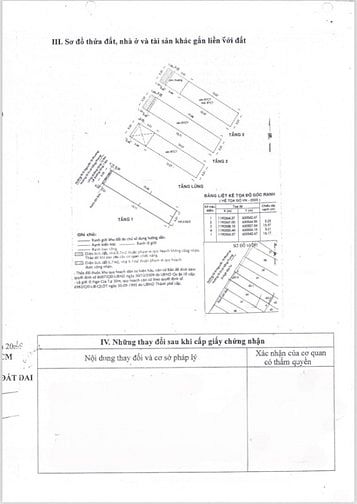   BÁN NHÀ MẶT TIỀN ĐƯỜNG NGÔ GIA TỰ - P. 3 - Q. 10 - TPHCM