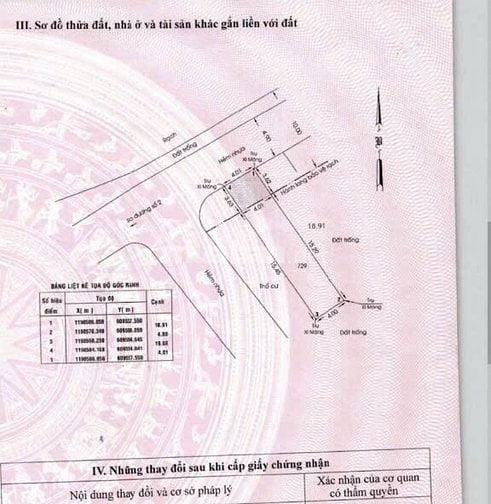 Bán lô đất ( 76m ) hẻm ô tô đường số 2, P. Trường Thọ, TP. Thủ Đức. 