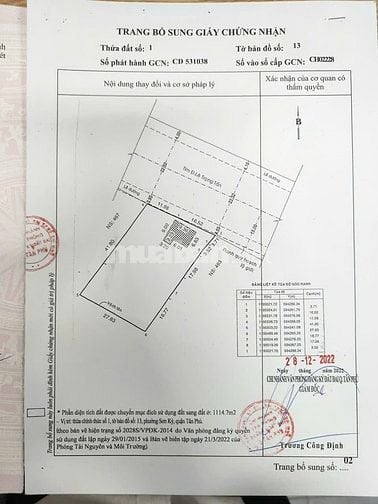 Mặt Tiền KD Lê Trọng Tấn, Vị Trí Đắc Địa, 28x42m (1185m2)