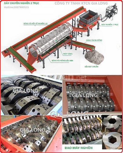 DÂY CHUYỀN NGHIỀN VÀ PHÂN LOẠI RÁC SINH HOẠT