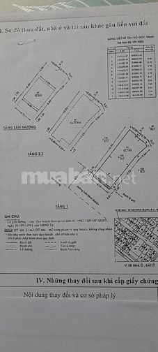 Bán gấp nhà  MT đường Trần minh Quyền,quận 10 (DBP & 3-2)