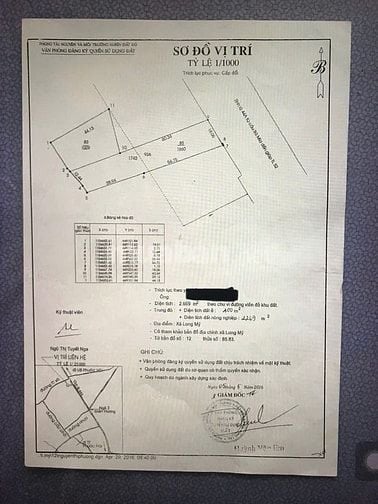 Bán miếng đất ở Huyện Đất Đỏ, Vũng Tàu, mặt tiền đường Võ Thị Sáu