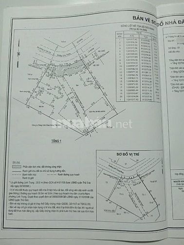 Bán gấp đất thổ cư MT Pháo Binh, Trâm Vàng 3, Gò Dầu, Tây Ninh. 