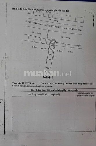 🌷 🌷 🌷 BÁN NHÀ MẶT TIỀN : 435 NGUYỄN THỊ THẬP - P. TÂN PHONG - Q. 7