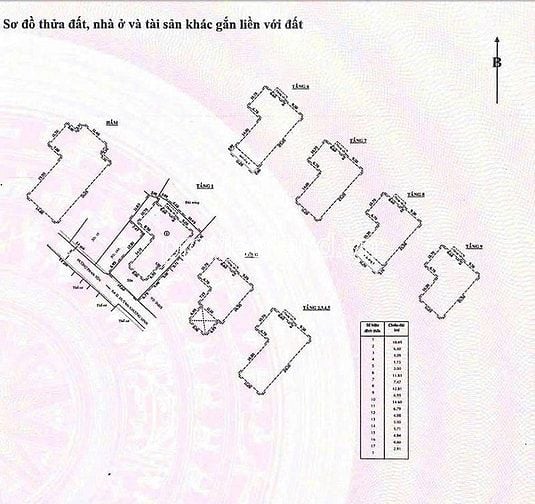 Tòa nhà cao ốc mt Phan Tôn, Q1, 659m2 đất giá 220 tỷ, 1 hầm + 8 tầng