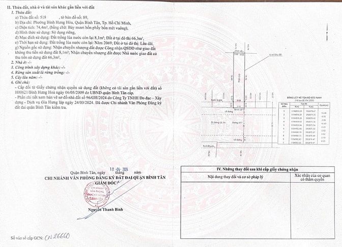 Bán Đất Mặt Tiền Đs7 Bình Hưng Hòa Bình Tân 74m2 Giá 6 Tỷ 200