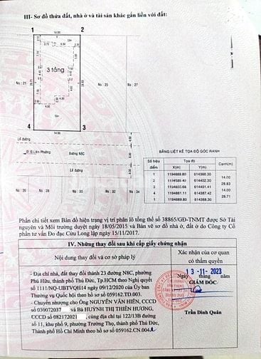 Chủ kẹt ngân hàng giảm ngay 8 tỷ để trả ngân hàng còn giá 50 tỷ.