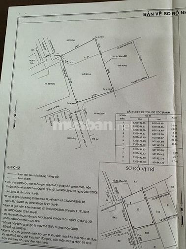 Bán Đất đường TL39, P.Thạnh Lộc, Q12, đường lớn xe tải