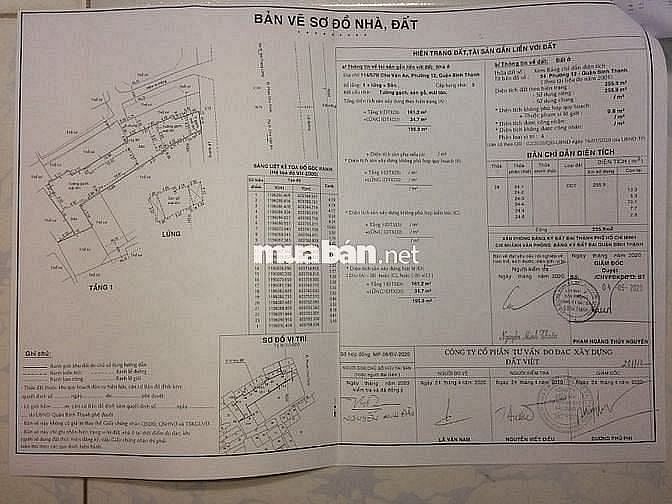 Bán nhà mặt tiền chính chủ Phan Chu Trinh, Bình Thạnh, 255m2, 21tỷ