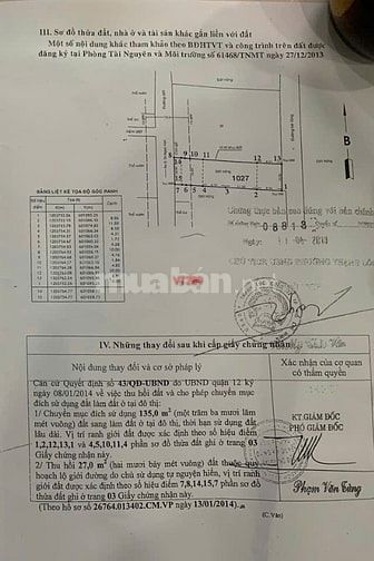 Bán đất ngang 10m hai mặt tiền trước sau TX33 Quận 12 giá 13 tỷ