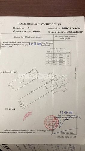 Nhà rộng, thoáng mát thích hợp gia đình đông người, bán trong tháng