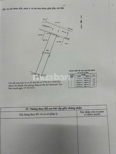 Bán 67tr/m2. Đất thổ cư ngay cạnh Qlo 13 mở rộng